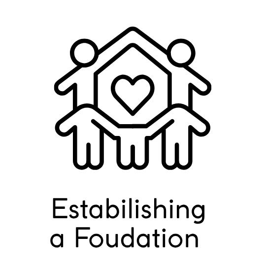 Ikon Establishment of a Foundation (Pendirian Yayasan)